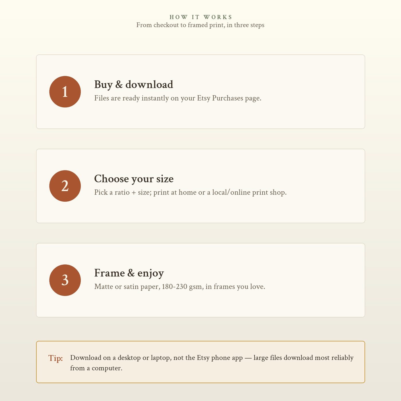 Board 13 — How it works