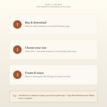 Board 13 — How it works (thumbnail)