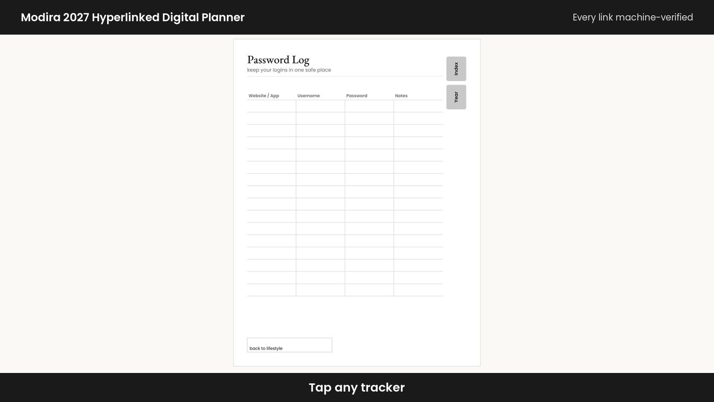 Tracker password log
