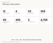 Board 03 — Whats included (thumbnail)