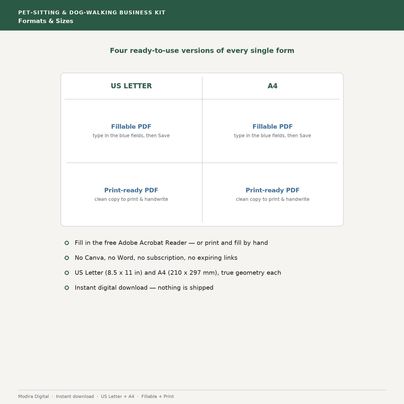 Board 08 — Format matrix