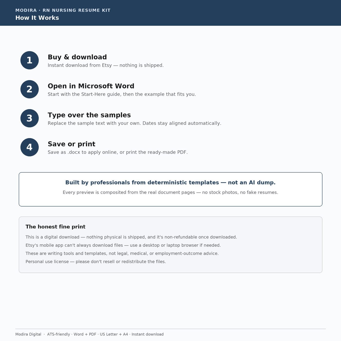 Board 10 — How it works